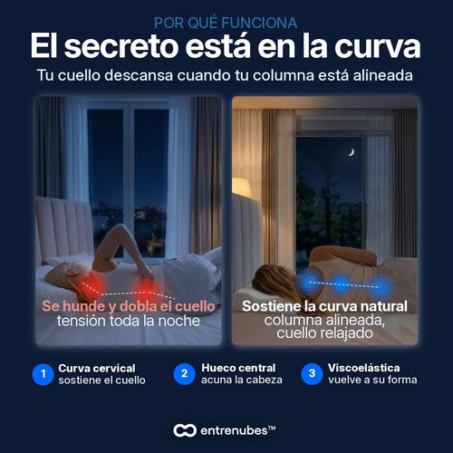 entrenubes™ | Almohada Cervical Viscoelástica